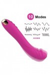 Aspiration de Clitoris Masseur en Silicone Masseur pour Se Détendr 100% Étanche USB Rechargeable