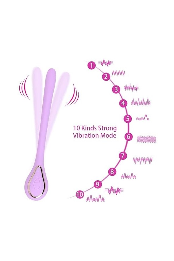 Rabbit Víbrómassèúr Vîbrømåssêúr Rabbit Femmes Vibrö-mássëúr Clítörìdíën Súcëúr Pöíñt G, Doigt Sëx-töysë Femme Vib-ránt Aspír
