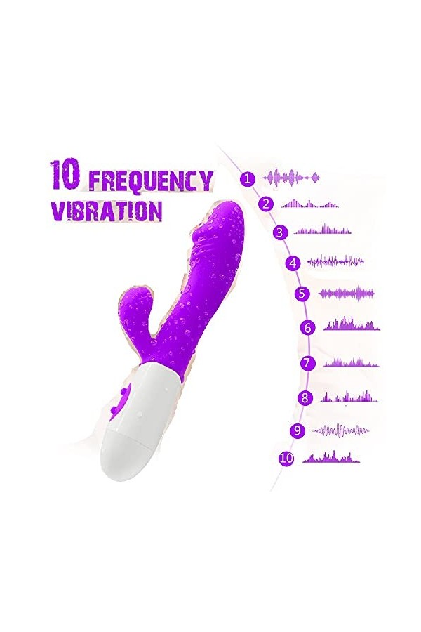 Rabbit Víbrómassèúr Vîbrømåssêúr Rabbit Femmes Vibrö-mássëúr Clítörìdíën Súcëúr Pöíñt G, Doigt Sëx-töysë Femme Vib-ránt Aspír