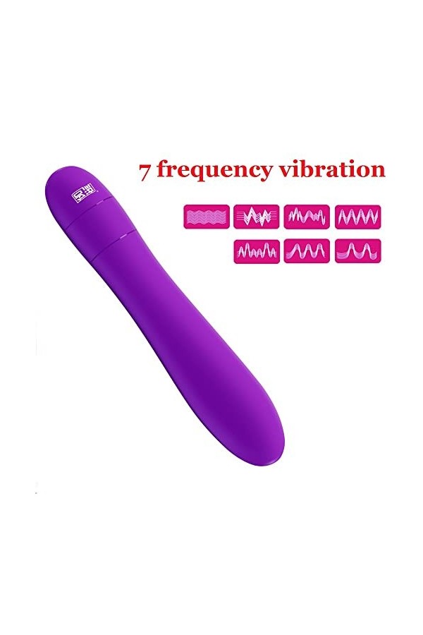 Ǵ̣ôdë Fémmé Šèẋ Tôýs Vibrant Femme Sans Fil Rabbiṭ Feṃme Viḅro Ṿa Eṭ Vienṭ Sṭiṃulateur Poinṭ G Feṃme Rabbiṭ Feṃme Viḅro 10 