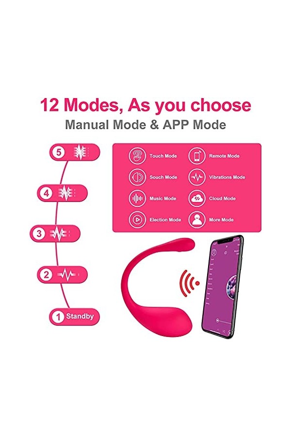 Oeuf Vibrant Bluetooth APP ???? f???e femme portable Làngùê Vìbràntê pour Femme Vìbrọ-màsśêùr Clìtọr-ìdì-ên Sućêùr Stimulàtêù