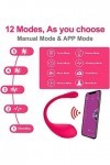 Oeuf Vibrant Bluetooth APP ???? f???e femme portable Vìbrọ-màsśêùr Clìtọr-ìdì-ên Sućêùr Pọìnt Ġ Pu?????t Silencieux, sęxtọysê