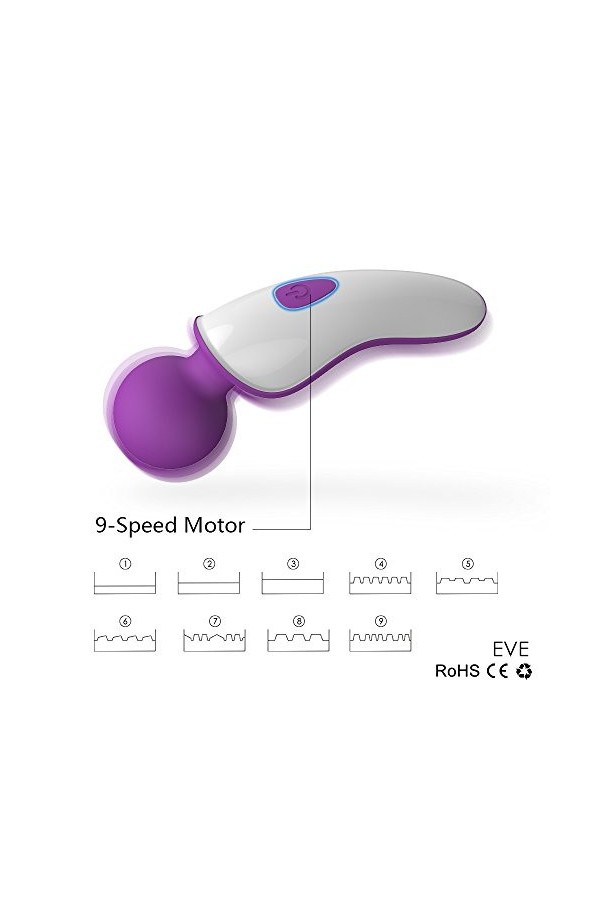 Point G Stimulateur Vîbrộ-mãss-ěur pour Femme Clît-ôrî-diěn Pôîńt Ġ Silencieux,Vîbrãtěūr Sěxūěl Femme Mini Gọd-ẹs Vîbrộmạssẹü