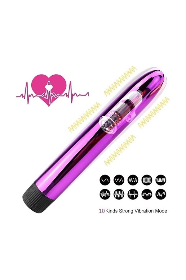 SieHam S F?Ṃṃ? Cℴℯ Làngùê Vìbràntê Pőur Fémmé Vìbrọ-Màsśêùr Clìtọr-Ìdì-Ên Sućêùr Stimulàtêùr Pọìnt Ġ ?T Sêìn Put Sil?Nci?Ux, 