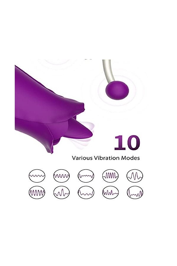 contrôle de la vessie pelviennes Distance Vibratór Msságërr for Les Femmes Silicone MaterialKU286