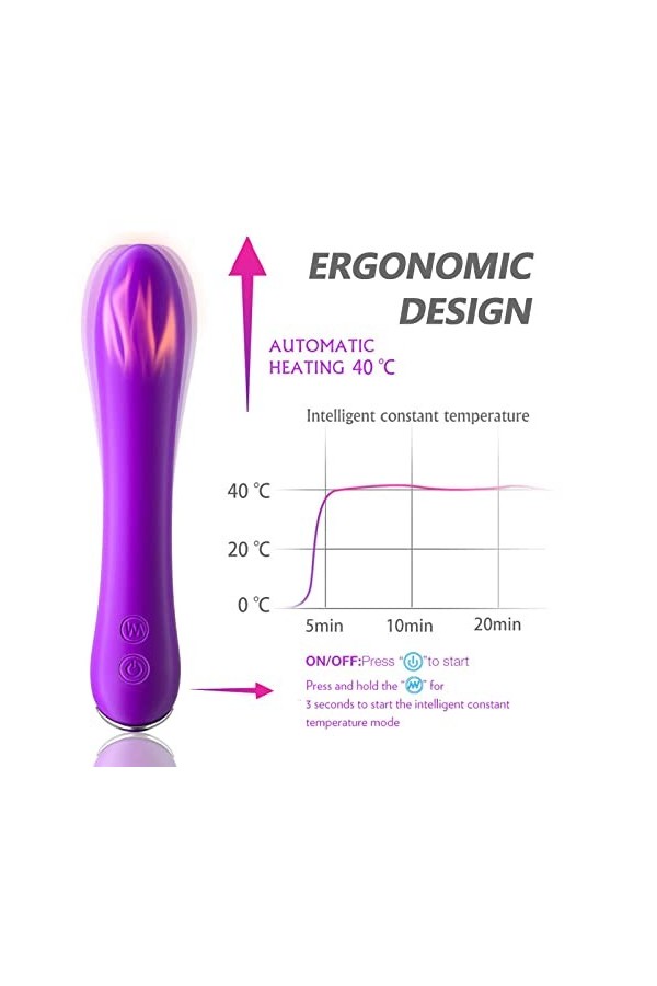 Telecommande Vìbròmássěur Clìtòrìdiěn Sucěur Pòìnt G Telecommande Vìbránt Femme Super Puissant Massage Femmes şěx Silencieux