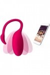 Mini Oℯụf Couple înî èf Vîbrant Invisible Wearable Wireless Remote Control Vibrating Egg Jumping Female Pink sęxtọysê Femme V