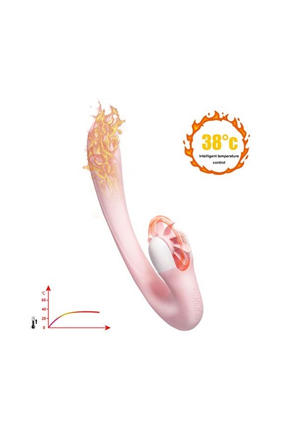 Vìbromässěur Vìbränt Femme Couples Mässěur, Vìbrätěur Clìtorìdiěn Sěxūěl Femmes Puissant Pőińt ġ Rechargeable Silencieux Mini