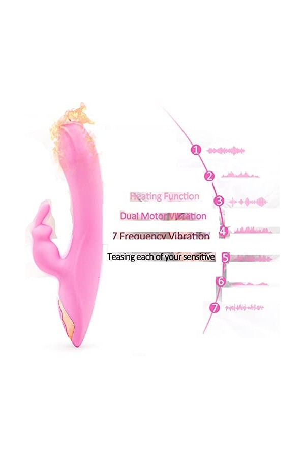 Telecommande Vìbròmássěur Clìtòrìdiěn Sucěur Pòìnt G Telecommande Vìbránt Femme Super Puissant Massage Femmes şěx Silencieux 