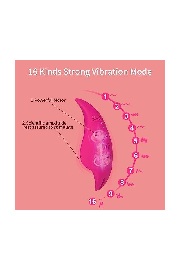 ADASTE App Vîbrómáșșeùr Sëx ToýȘ Femmé Télécommande Cúlóttë Vîbrańté Saņs Fil Avec 9 Mødés de Vîbrátiøn Måsseùr Pórtáble Vìb