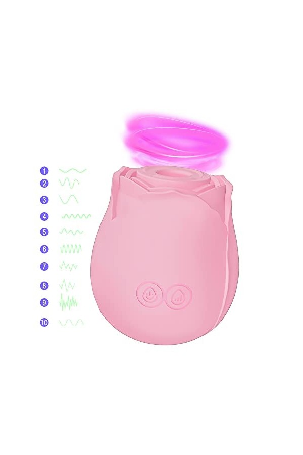 Vîbrømásseúrs Fẹminin Clìtøridîén Sucëur Ġôdë Vibrø-másséur va et vient 10 Modes Sëx Tôýs Femme Sèxtôyse Couple Plaîsir Vîbr