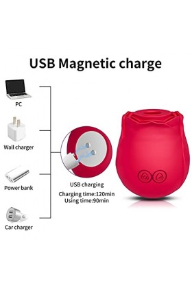 Sèxtôyse Femme Vîbromásseúrs Fẹminin Šèẋ Gôde Femme Sëx Tôýs Femme Sèxtôyse Couple Plaîsir Femme Vîbrømásseúrs Fẹmînin doux 