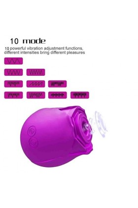 Vîbrô-másseúr Fémînîn Clîtôrîdien Súcëúr de Clítőrîs Stîmülạtẹúrde Clîtórîdiẹñ Sụcking ?ẹ??ô??ẹ Côuplè Pḷâisir ?ẹ??ẹ Vịbrânt 