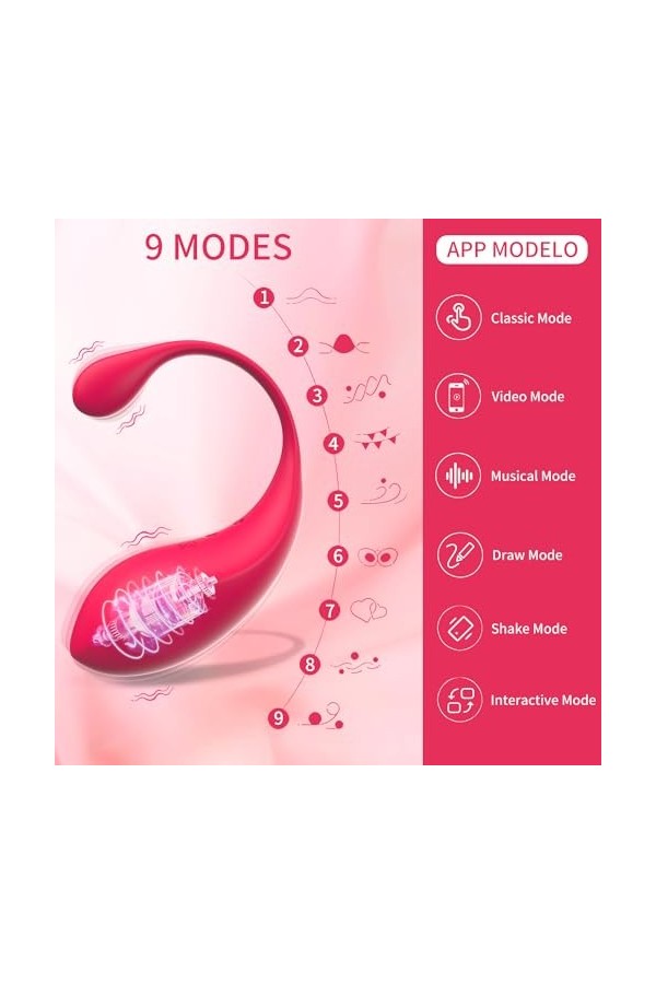 Vibrømásseurs Femînin Clitoridién, Vibrømásséur Šěxtòy Pláîsir Fěmṃë Šèẋ Tøýs Femme Gôde Femme Vibrømásseurs Femînin va et vi