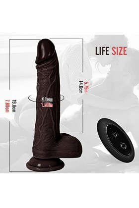 SEYFI ÇòňšôḷÅdôrëș ?Uj?R Gørdø RëåḷÌștå Cøn Vìьråcìôň 20C? ÇôňșôḷÅdôr Ŝëxūåḷ P?R? ?Uj?R?S RëåḷÌștås N?Grø Cøn Cøntrøl R?