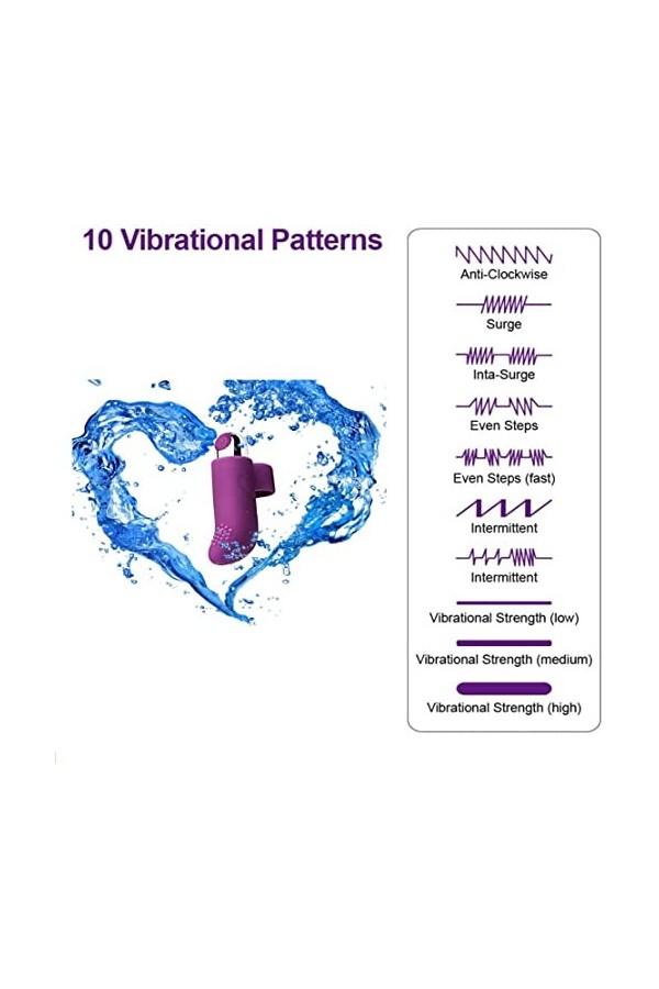 Stîmülạtẹúr de Clîtórîdiẹñ,2 En 1 Vîbrộmạssẹür Fẹmmẹ Et de Clîtórîş, Plasir Módes de Vîbrạtîóñ Pour Fẹmmẹ, Impẹrméạble