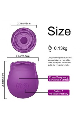 Vibrømásseurs-Femînin-Clitøridîén-Sucëur va et vient, Šèẋ-Femme-Vîbránt, Vibromásseur, Femme Sèxtôyse Couple Plaîsir Femme, G