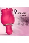 Vibrateur Langue Masseur portable en silicone,Vibromasseur fleur de rosedes daspiration,100% étanche,chargehommest USB magné