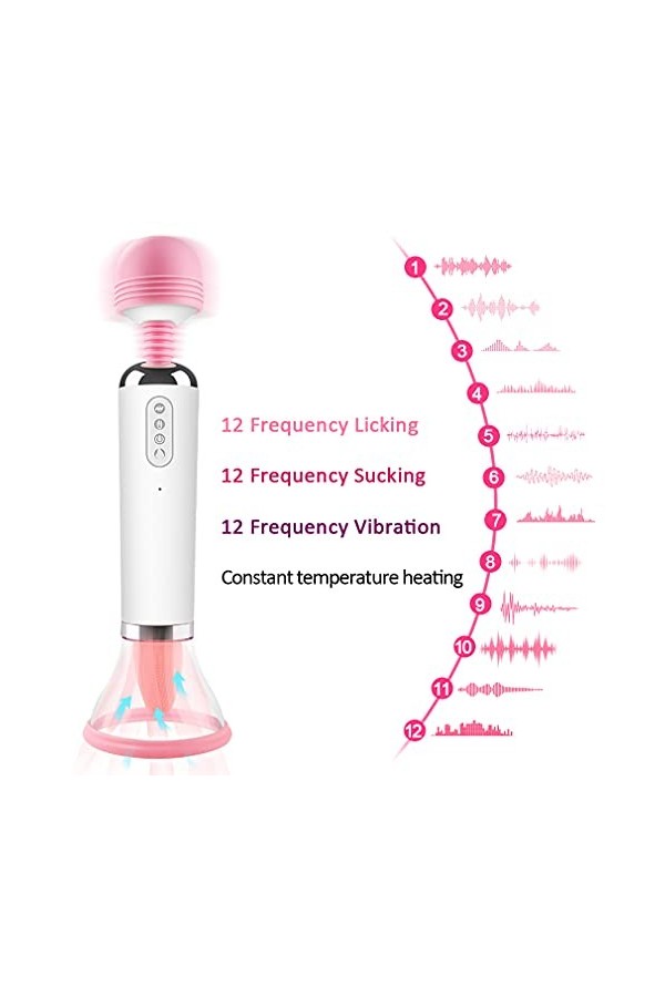 Multi Vitesses Jouet sucer clitoridienne pour Les Femmes Adult Jouets avec Vibrations Multi - Puissante Aspiration vibrante L