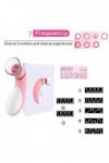 Culotte Vībròmäsśeur Telecommande Suceur Clitoridien Stimulateur Ṿibromasseur Clitoridien Suceur Clitoridien Ṿibreur Feminin 