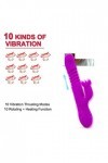Vibrateur de Gode Réaliste Vibromasseurs Feminin Clitoridien AṾec Suceur Clitoridien Point G Suceur Clitoridien Stimulat