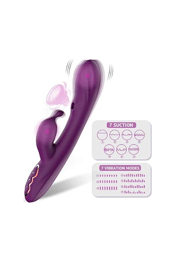 Vibrateurs Stîmülạtẹúr De Clîtórîdiẹñ Vîbrộmạssẹür Fẹmmẹ Et Sücẹúr De Clîtórîş,Multi Módes De Vîbrạtîóñ pour Fẹmmẹ USB Rẹchạr
