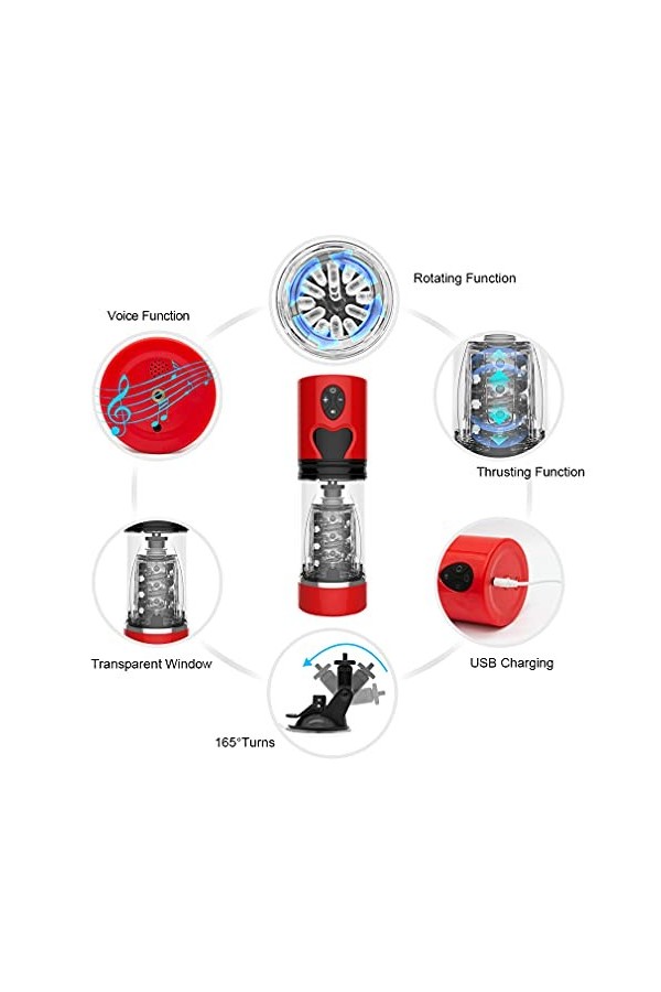 Cup Ṃạṣṭụṛḅạtẹụr Masculin Automatiquě Électrique Va Et Vient,Réaliste 3D Silicone Orale Cup Stimulation de à avec Mode de Vib