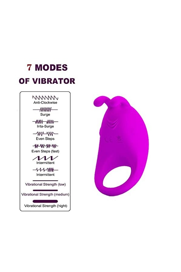 Döuble PÉnétration Gọdèmìchè Anneau pénis Rêtardemént plaisir homme anneau vibrant pénis pour Vibrant CöcĶring anneau vib