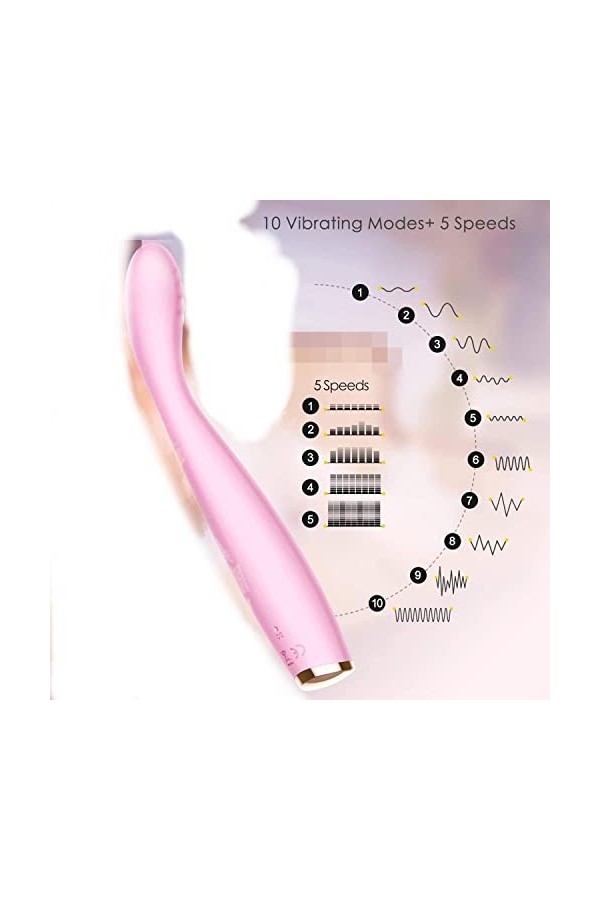 Culotte Vîbrante Totatif Vîbrômâsseurs Féminin homme Adultes Anneau De P-ÊnIs Anneau Vibrant P-Ênis En Silicone Premium Cli-T