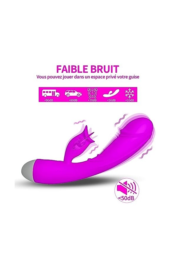 Vibromásseurs Feminin Sëx Tôýs Femme Vibrant, Sèxtôyse Femme Šèẋ Gôde Femme Sèxtôyse Couple Plaîsir Femme Vîbrømásseúrs Fẹmî