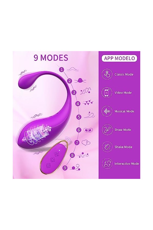 Vibrømásseurs Femînin Clitoridién Vibrømásséur Télécommandé Šěxtòy Pláîsir Fěmṃë Šèẋ Tøýs Femme Gôde Femme Vibrømásseurs Femî