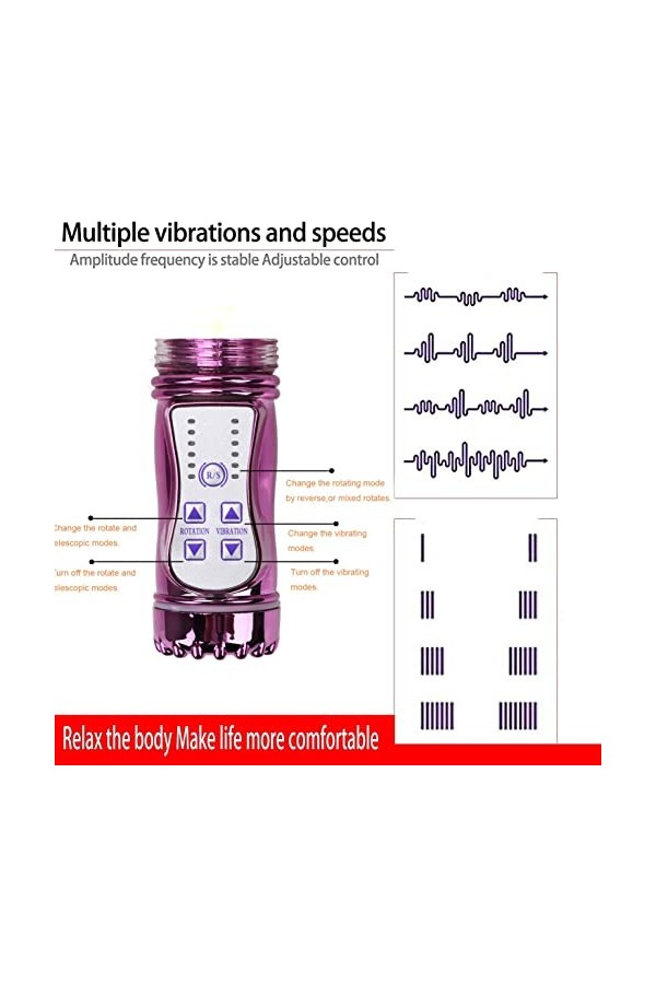 Vibromasseur Rabbit Sextoyse Transparent Sexuels pour Femme Vibrateurs 10 Modes de Vibration Vibrateur Rechargeable Étanche S