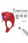 G Spot Vibromasseurs Vibrateurs godemichet anal vibrateur point G jouets amusants vibrateur Pour hommes femmes adultes