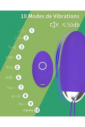 Vîbrômàssēürs Fêminîn à distànce Šèẋ Tôýs Fémmé Vîbrômàssēürs Fêmînin Clîtôrîdien Sèxtôysë Coúplë Plàîsir Šèẋtôýse Fémmé Sè