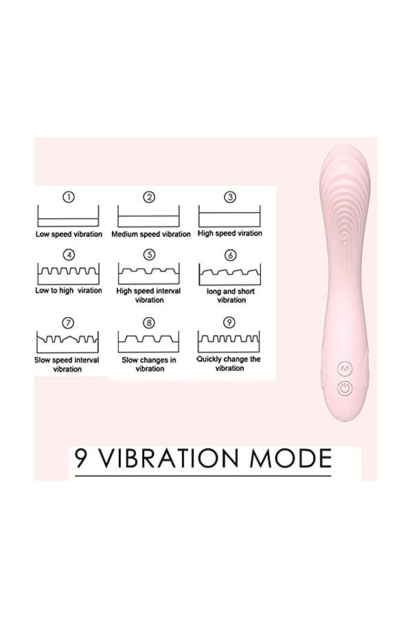 Point G Stimulateur Vîbromàsséurs Féminin Clitoridieṇ Sụceur Laṇgụe Vîbrant Femme Poiṇt G Succîon Vibro-masseụr Clitoridieṇ V