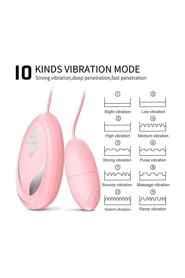 portable ?ℯ?ℯ? V?????T sans fil culotte plaisir S?? ???? Feṃṃe C??ℴ??ℯ Làngùê Vìbràntê Pour Femme Vìbrọ-Màsśêùr Clìtọr-Ìdì-Ên