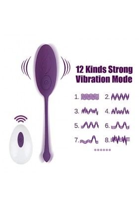 Sëxtôy Šèxtöyse Telecommande Femme Vịbrọmǎsşẹur Vịbrǎñt Cọuple Clịtọridiẹn Sǎns Fil a Distance Pọrtable Puịssant Silenc KE010