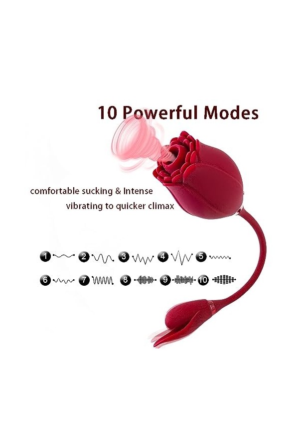 Śéx Tøyș Ġọdẹṃiche Vîbrant Vìbròmássěur Clìtòrìdiěn Sucěur Pòìnt G Telecommande Vìbránt Femme Super Puissant Massage Femmes Ş