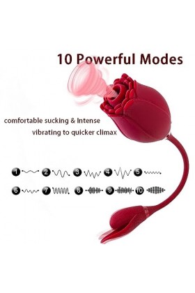 Vìbròmássěur Clìtòrìdiěn Sucěur Pòìnt G Vìbránt Femme Super Puissant Massage Femmes şěx Silencieux Vìbráteửr Jòuěts şěxuěls é