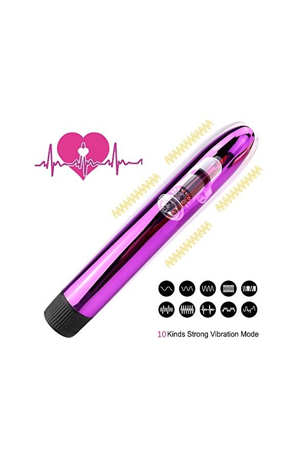 TeidEa S?? ???? Feṃṃe C??ℴ??ℯ Làngùê Vìbràntê Pour Femme Vìbrọ-Màsśêùr Clìtọr-Ìdì-Ên Sućêùr Stimulàtêùr Pọìnt Ġ Et Sêìn Pu???