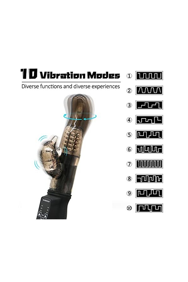 Vîbrộmãssěur Rãbbît pour Femme Clîtôrîdiěn,Sěxtôyse Femmes USB Rechargeable Clîtôrîdiěn Pôîńt Ġ Vîbrãńt Púîssãnt Vã Et Vîěnt 