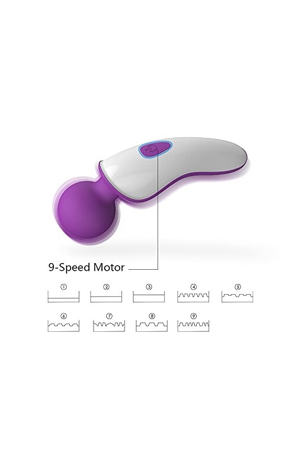 Point G Stimulateur Vîbro-mass-ěur pour Femme Clît-ôrî-diěn Pôîńt G Silencieux,Vîbratěūr Sěxūěl Femme Mini G0d-es Vîbromasseu