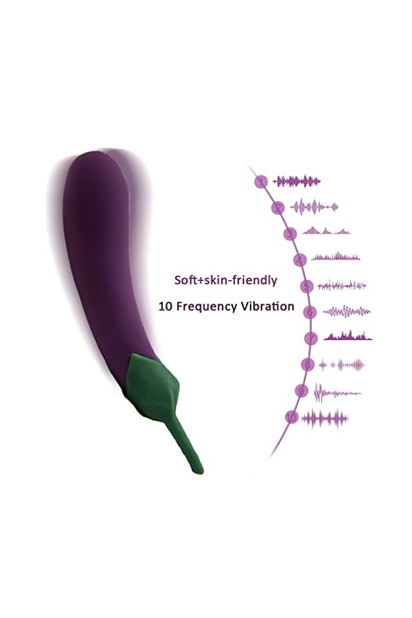 Oêyüf Vîbrant Vìbròmássěur Clìtòrìdiěn Sucěur Pòìnt G Vìbránt Femme Super Puissant Massage Femmes şěx Silencieux Vìbráteửr Jò