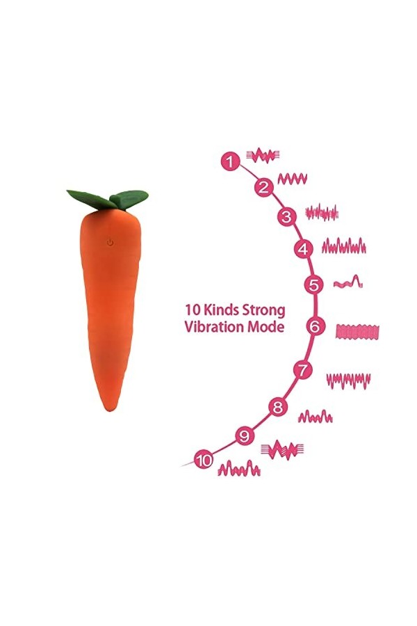 Vîbro-mas-sěur pour Femme Clît-ôrî-diěn,Vîbratěūr Sěxūěl Femme Clî-tôrîdi-ěn Púîssant Silencieux Pôîńt G Silicone C8H