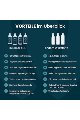 S4 – Solution Aquafacial – Hydro Cleaning Solution, 100 % fabriqué en Allemagne, solution de nettoyage pour appareils Hydra &