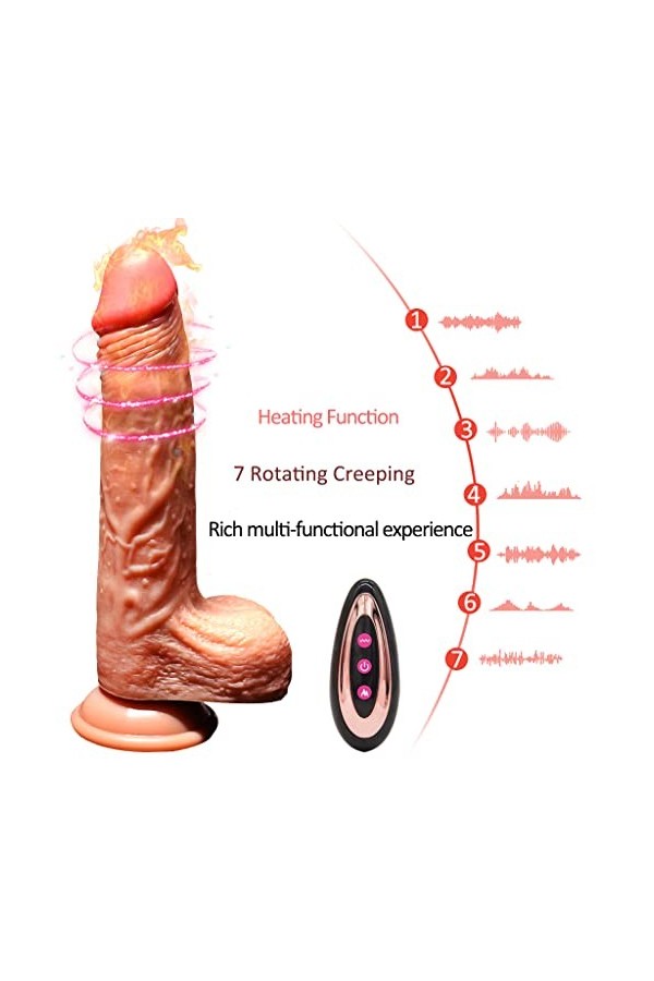 Gòděs Vībrầnt Femme Debutant Aňàlé Petit, Gòděmichět Vībromầssêūr Rotatif Stimulateur Clìtørìdìěn Puissant, Gòděmichět Aňàlé 