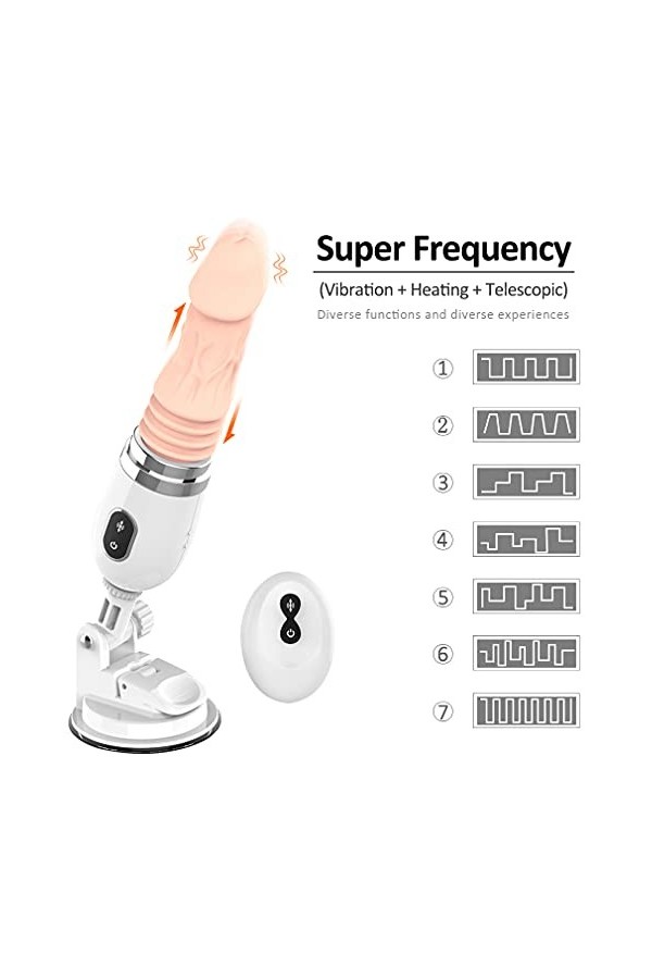 Gòděmichět Vībromầssêūr Stimulateur Clìtørìdìěn Puissant, Gòděs Vībrầnt Femme, Gòděmichět Aňàlé pour Femme Homme Realistě Vīb