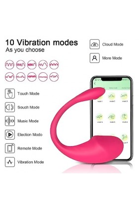 Oēuf Vîbrant Sáns Fîl S?xtõys? Hõmme S??anál, Puissant Oeúf Vîbrømãsséur Télécommande à Distànce Ŝe?es Plaīsìr Couple Silenci