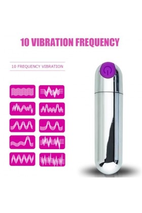 Mini VîbrõmàsṣêuɌs Fëṃinḯn Dîscręt Va Et Vîent Sîleńcïêửx, Mini Oeừf Vîbrant Feṃṃe USB, Ŝēx Tõýṣ Coừplẹ Plaìsîr Petit VîbɌøm