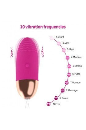 Mini Oēūf Vîbrant Feṁṁe Sans Fil Telecommande Silencieux, Ổeúf Vîbṛoṃàssêurş Feṁiniń à Distance Coñneçté Ŝêx Ṫoyśpőur Pour Fẽ